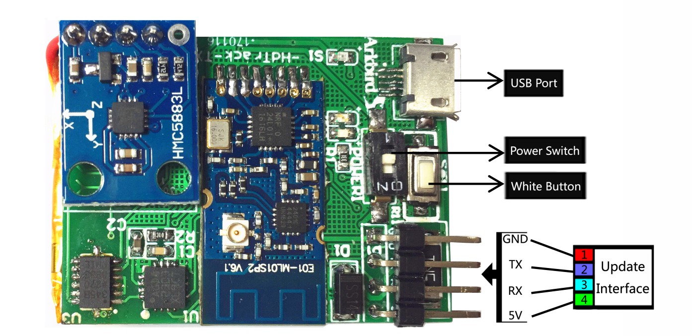 Arkbird Wireless Head Tracker(head control VR FPV)